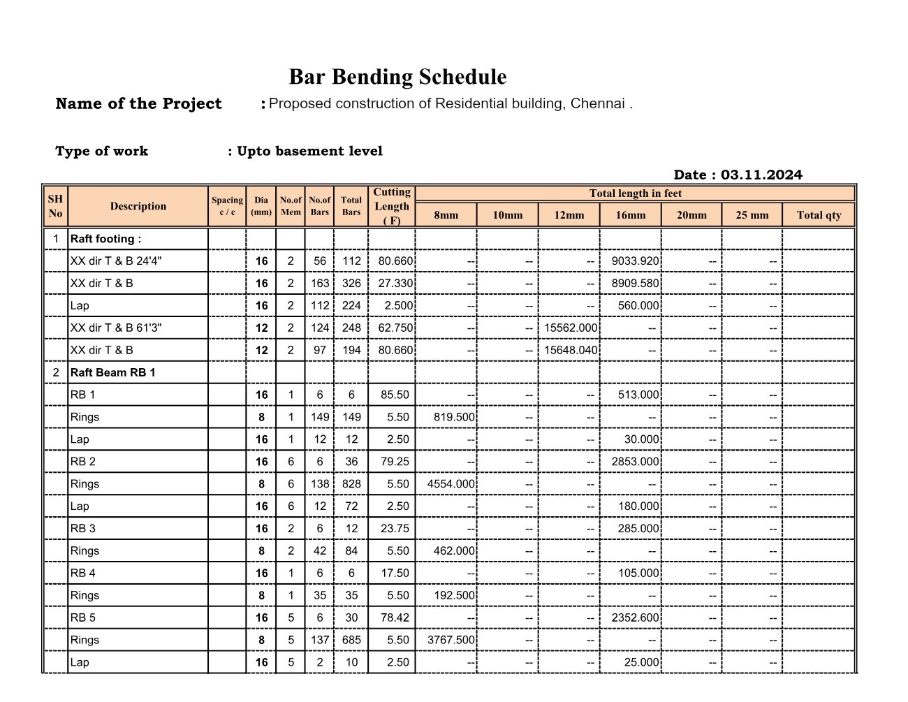 Bar bending schedule